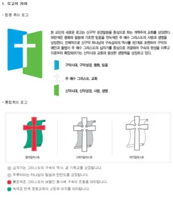 에큐메니컬 교회 일치 운동 유래 역사 한국_7