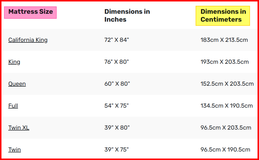 미국 침대 사이즈 비교 Mattress Sizes and Dimensions Chart (출처 : mattressfirm.com)