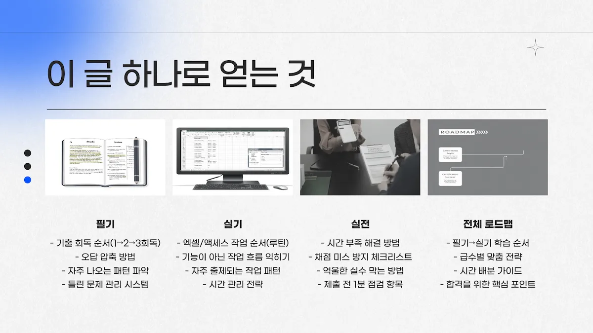 컴활 로드맵 글에서 얻는 것: 필기·실기·실전·전체 로드맵 요약