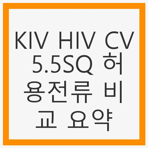 KIV HIV CV 5.5SQ 허용전류