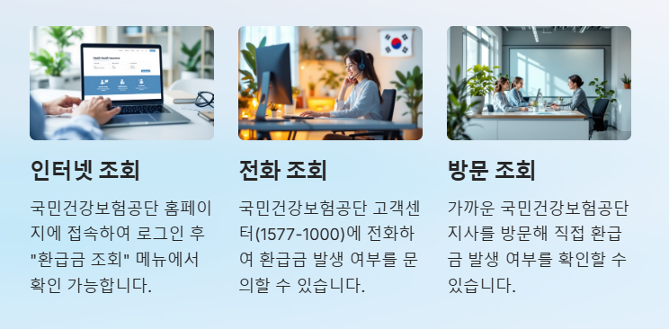 환급금 조회 방법