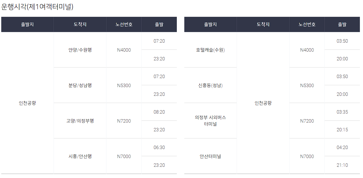 인천공항 버스시간표