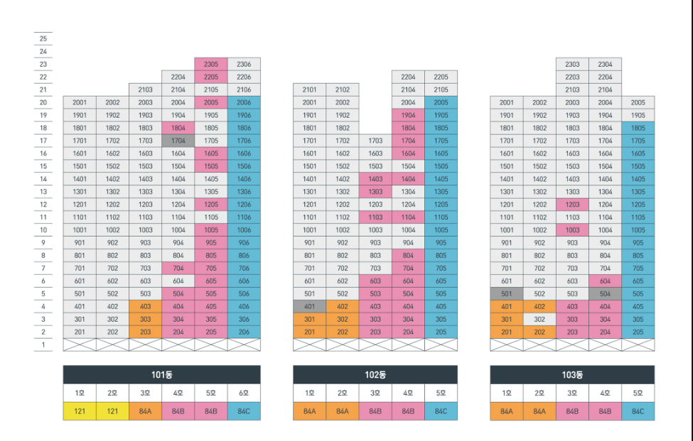대구 수성구 범어동 대구범어아이파크 단지 배치도와 동호 배치도