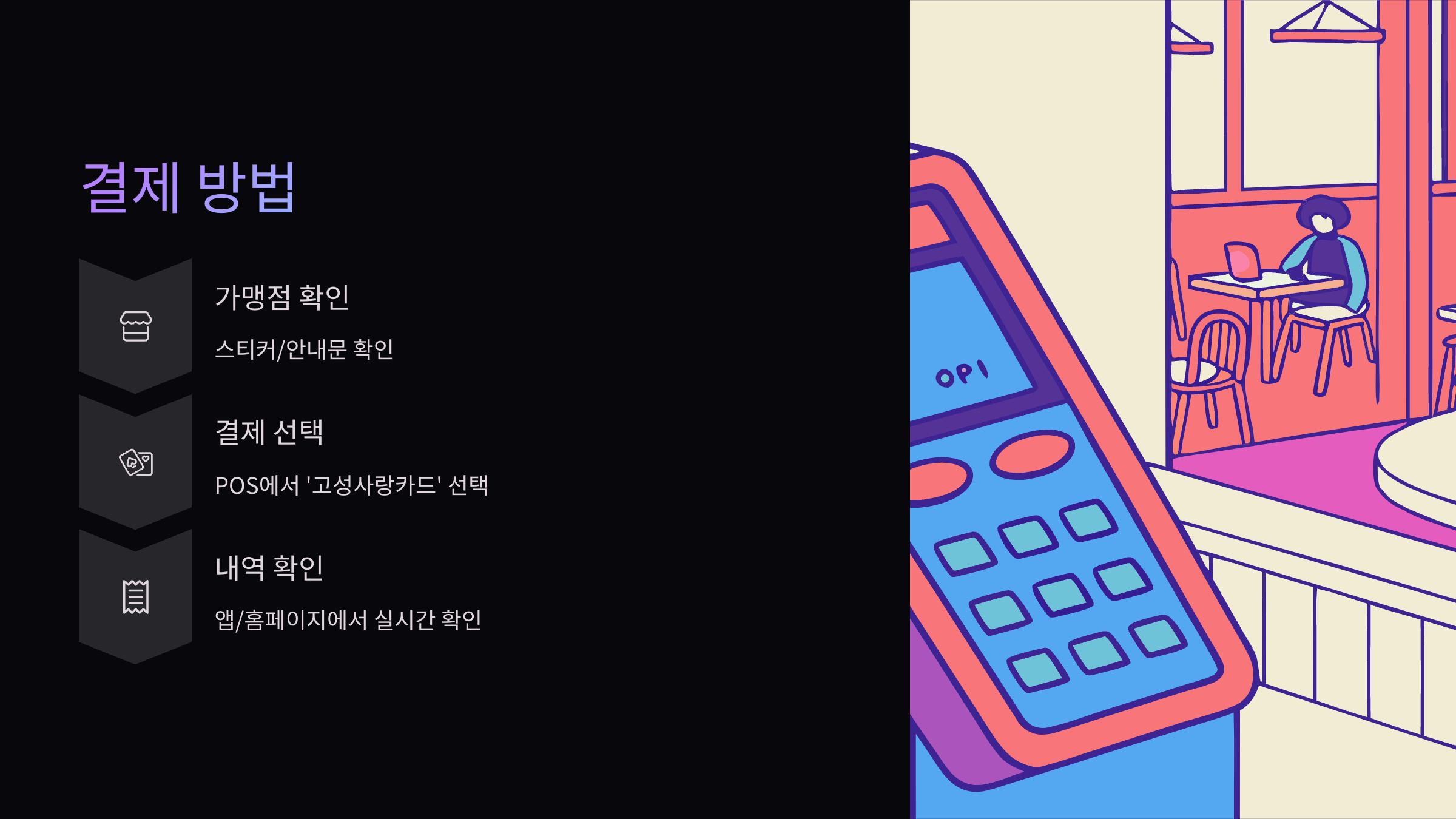 결제방법