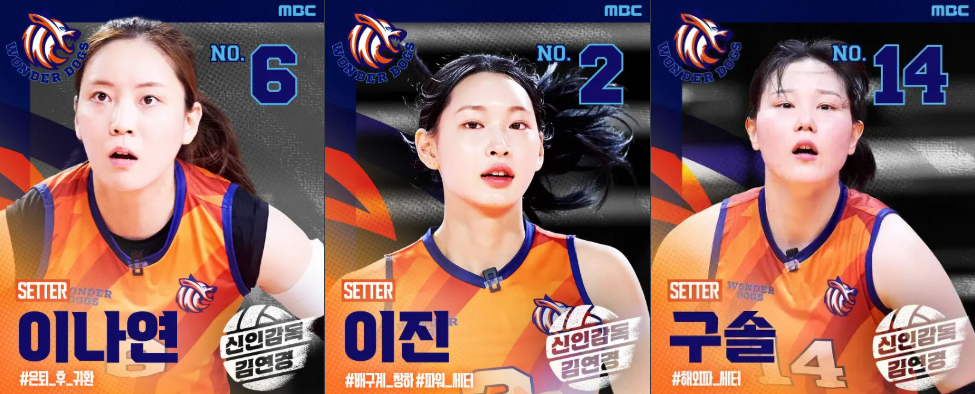 신인감독 김연경