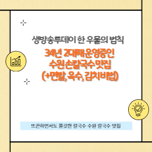 썸네일입니다.