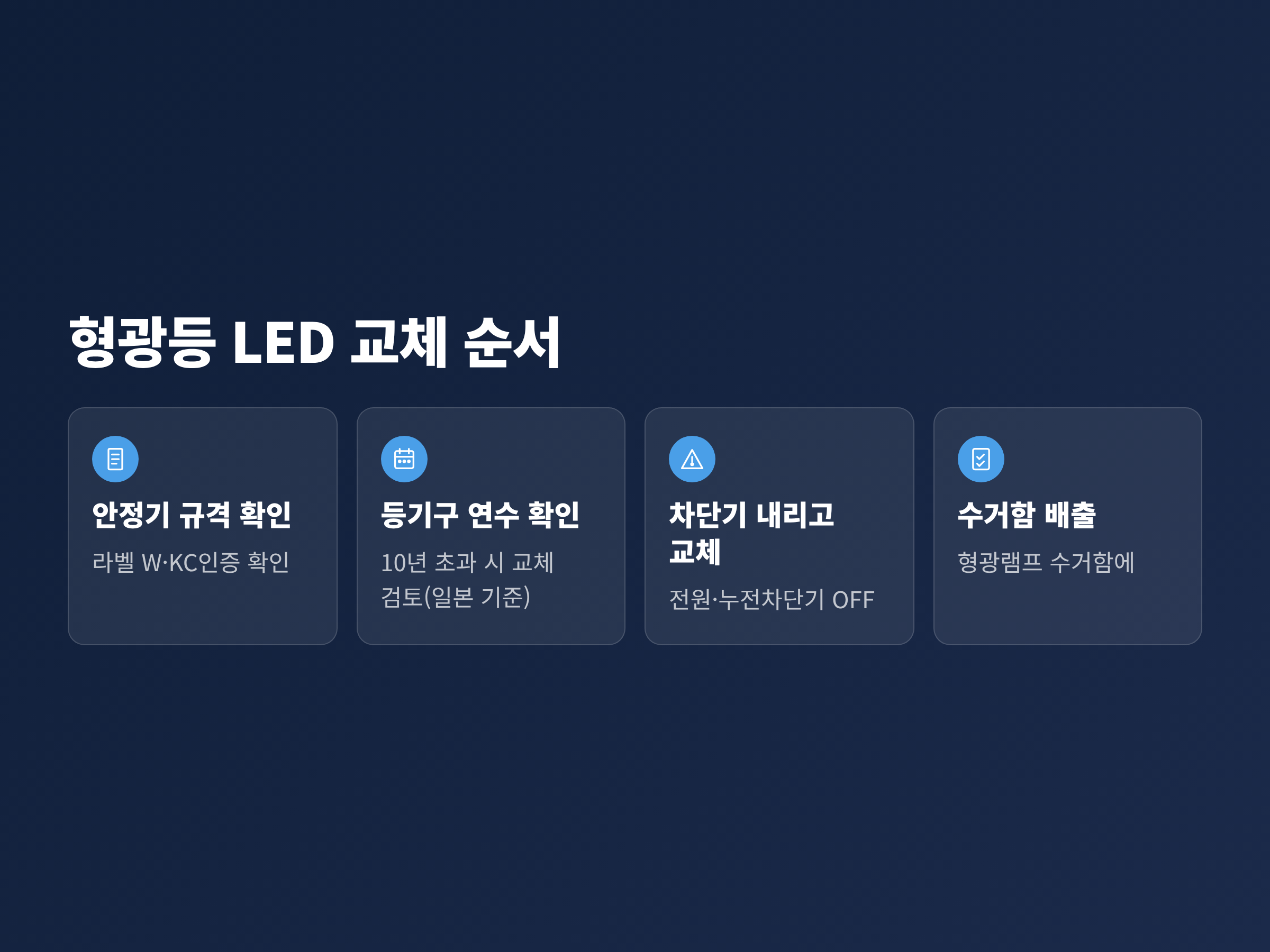 안정기 라벨 확인부터 등기구 연수 점검, 차단기 내림, 수거함 배출까지 형광등 LED 교체 4단계 흐름
