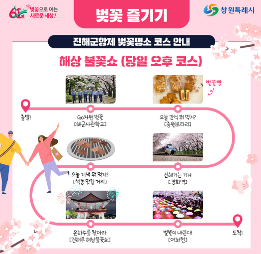 2025 진해 군항제 200% 즐기는 꿀팁!(일정,주요 행사, 교통, 주차장, 맛집, 숙소)