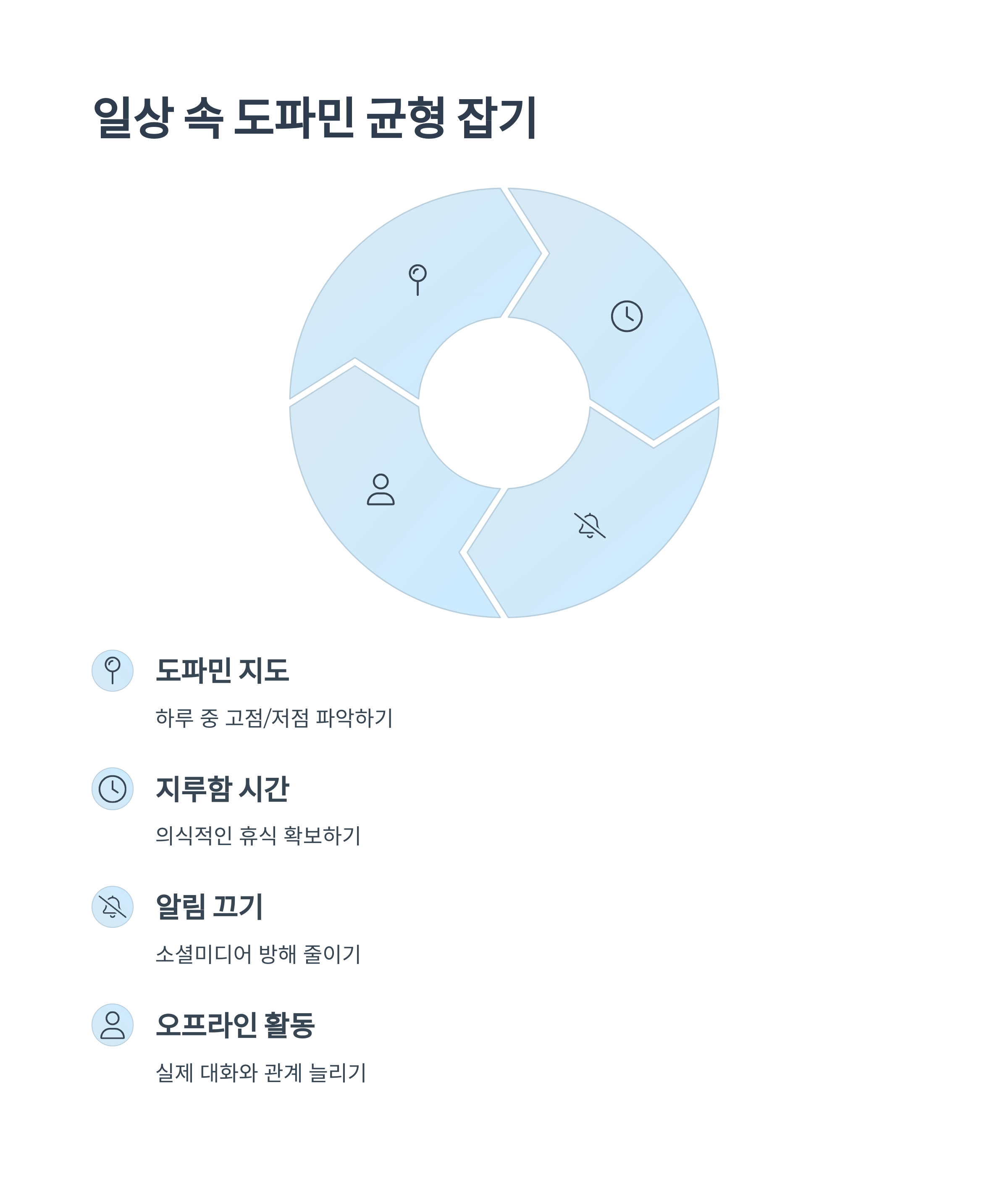 일상 속 도파민 균형 잡기
