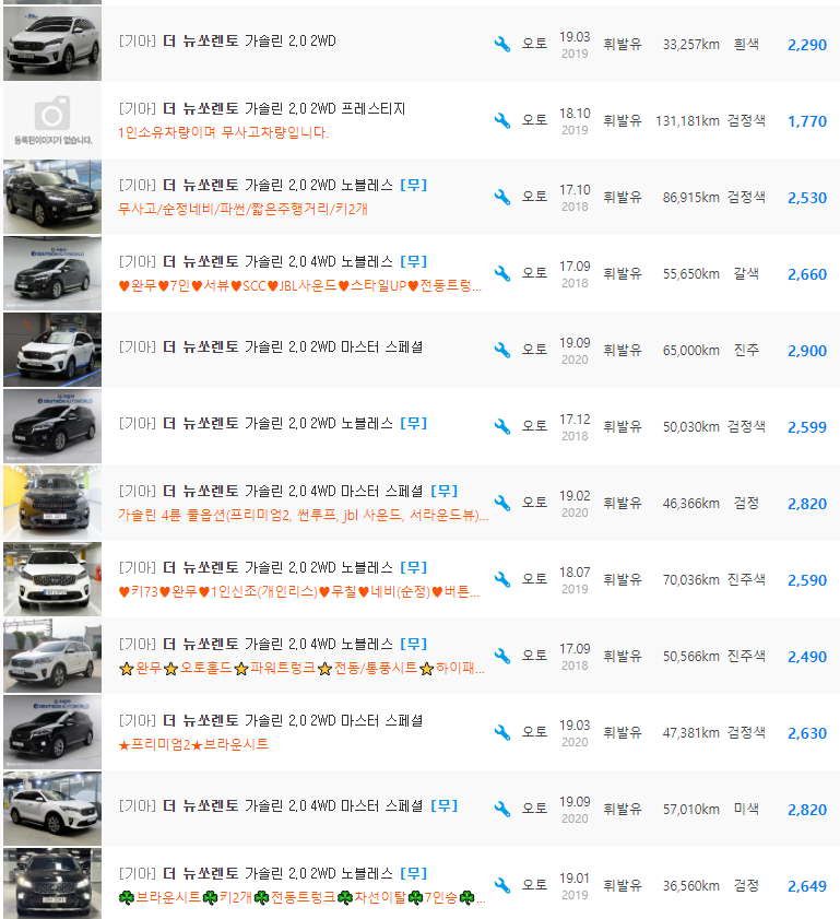 더 뉴 쏘렌토 2.0 가솔린 등급 중고차 시세 : 1,770만원 ~ 2,990만원