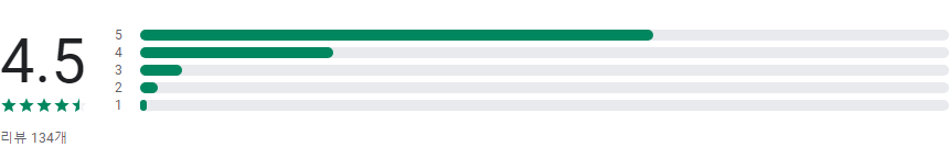 트로트, 트로트 노래 모음, 7080 추억 가요 감상