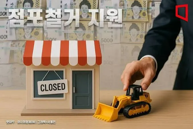 소상공인 폐업지원금