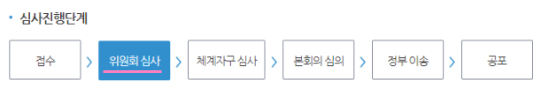 신생아특공 육아휴직유급기간1년6개월