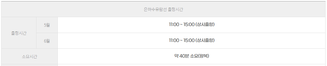 태종대 유람선, 짚라인 예매