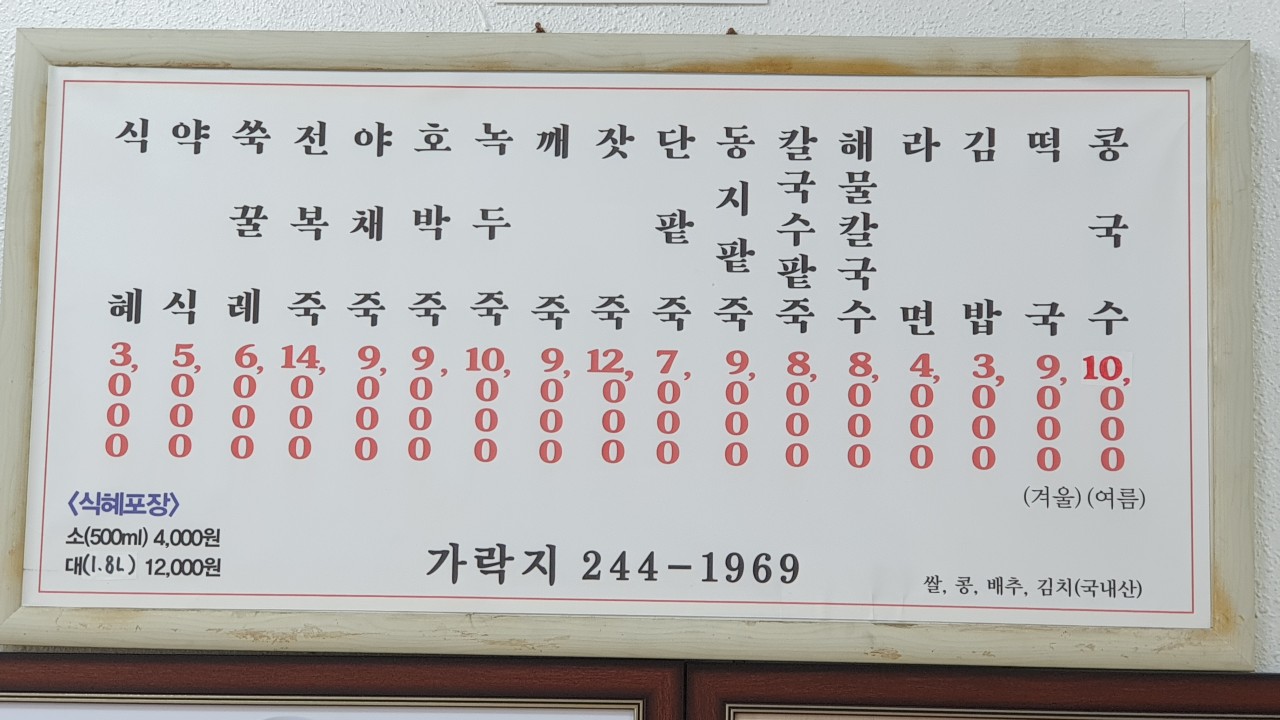 여행