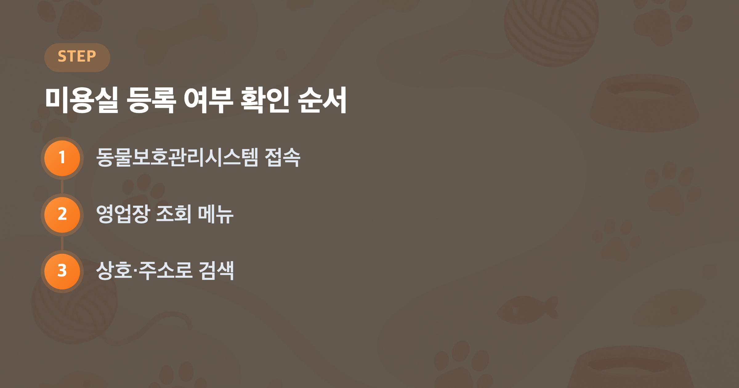 미용실 등록 여부 확인 순서: 동물보호관리시스템 접속, 영업장 조회 메뉴, 상호·주소로 검색