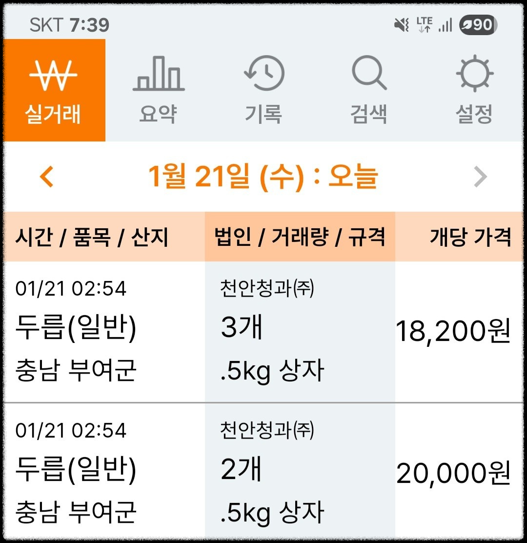 가락동 경매시세