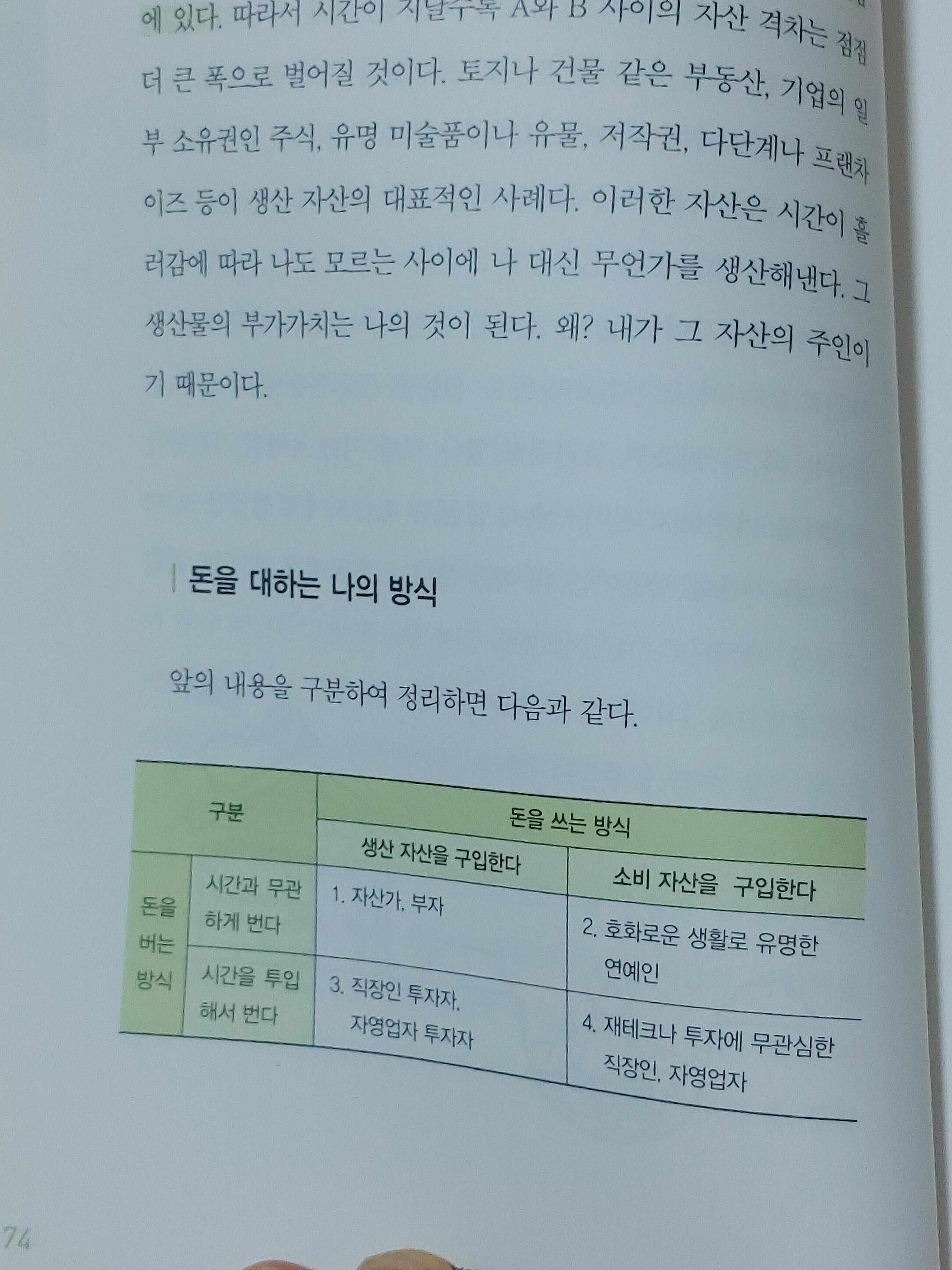 월급쟁이 부자로 은퇴하라 - 너나위-김과장시스템-30년치연봉-월급쟁이부자-경제적자유-직장생활-투자-부동산투자-국민연금수령현황-생산자산-소비자산