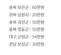 3차 민생지원금 신청하기