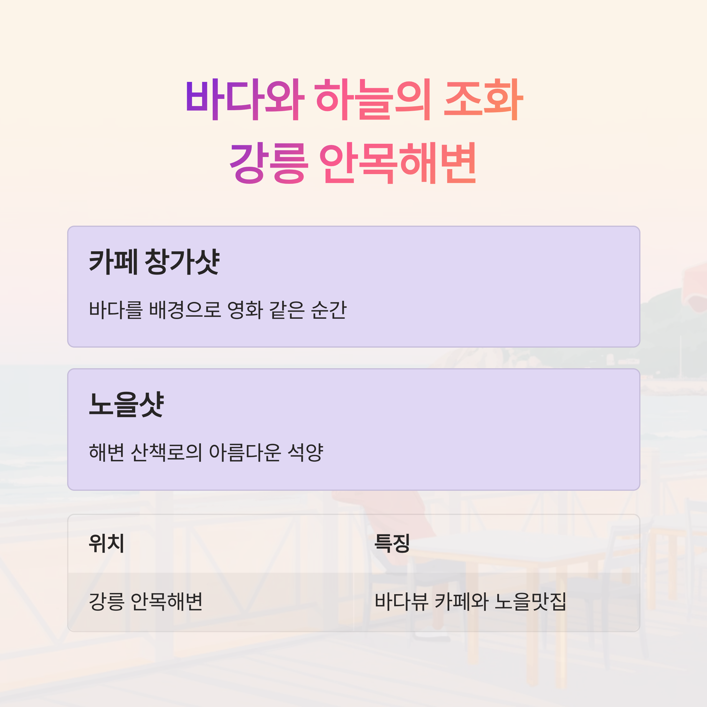 바다와 하늘의 조화, 강릉 안목해변