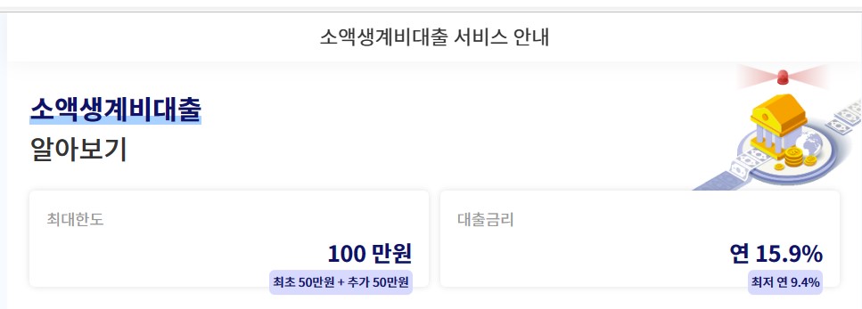 소액생계비대출