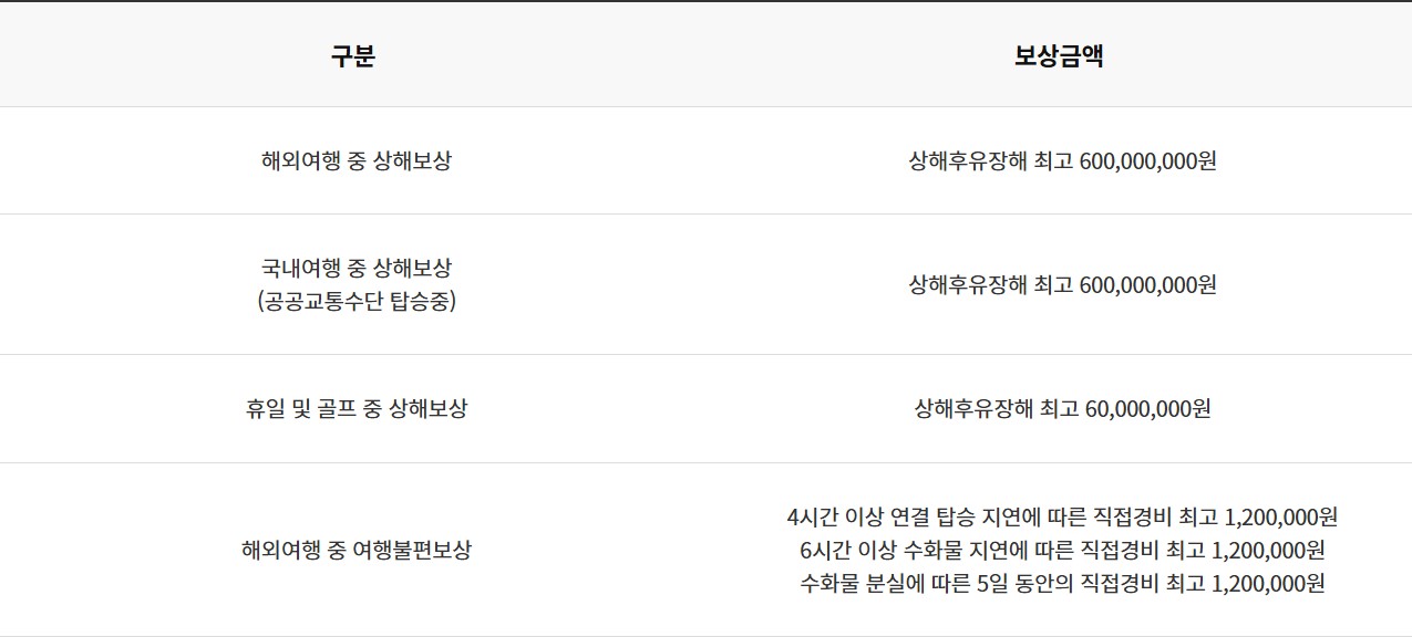 zgm.휴가중 카드