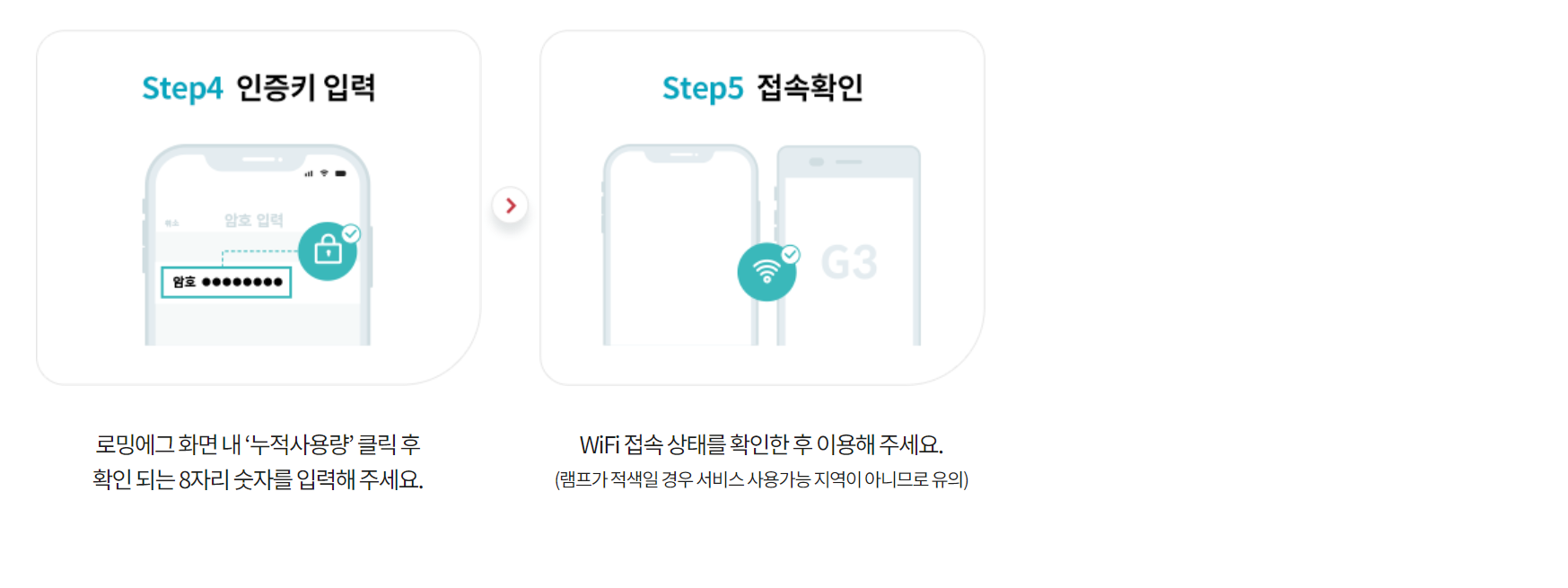 로밍에그 사용방법