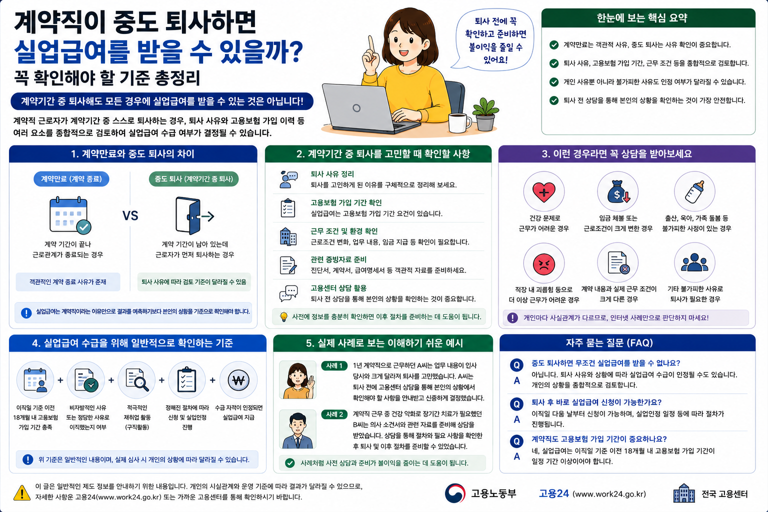 계약직이 중도 퇴사하면 실업급여를 받을 수 있을까? 꼭 확인해야 할 기준 총정리