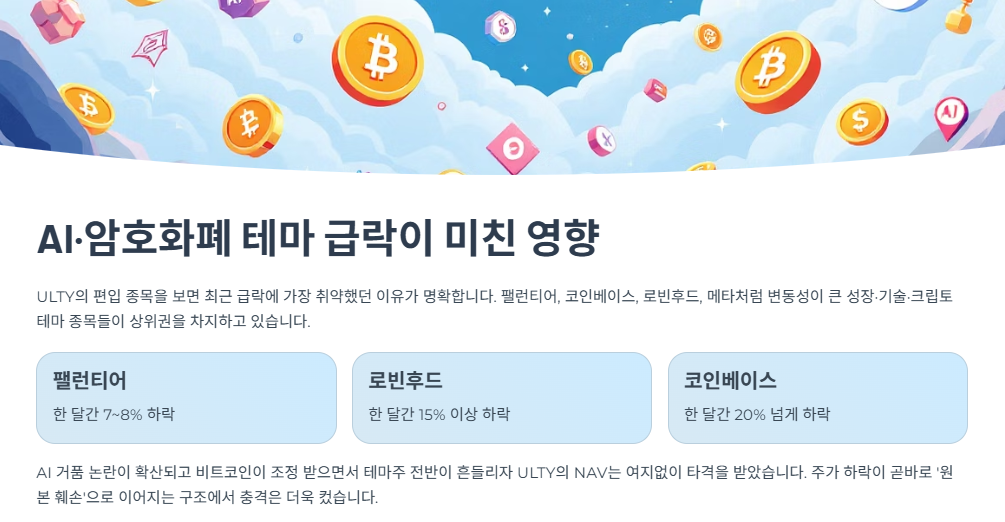 AI·암호화폐 테마 급락이 미친 영향