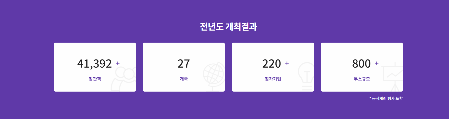 전년도-개최결과