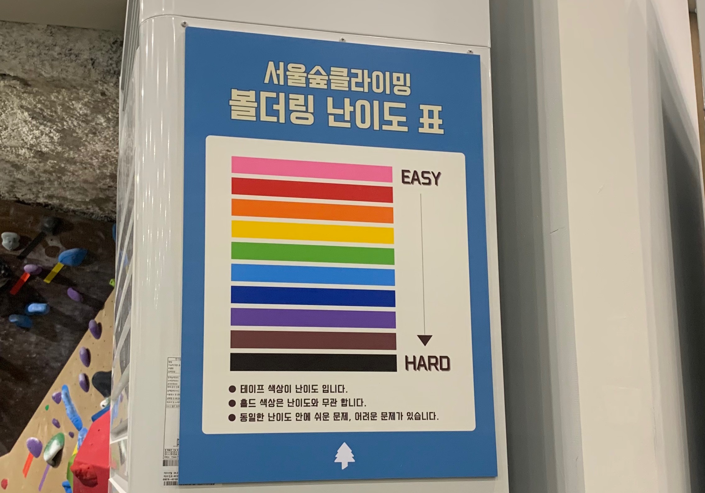 서울숲 클라이밍 난이도표