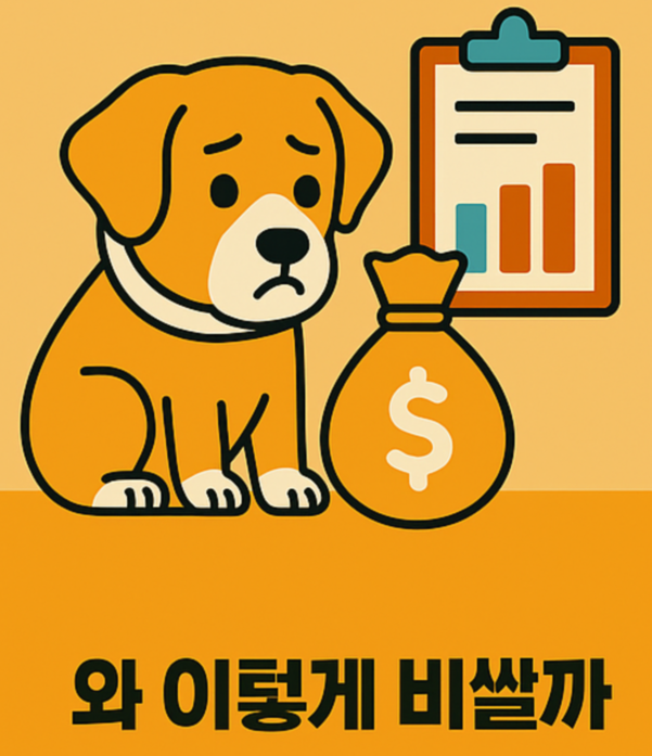 반려동물 병원비