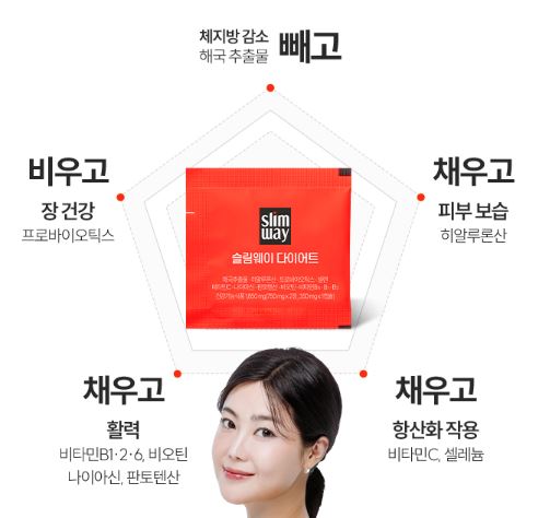 슬림웨이-다이어트-효과