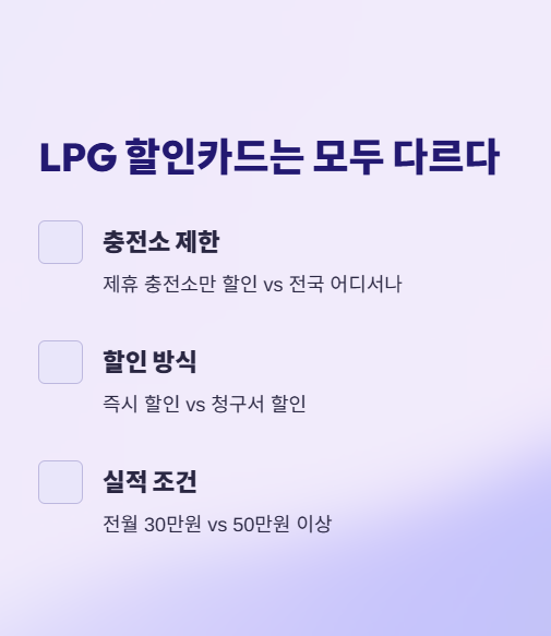 lpg 할인카드는 모두 다르다