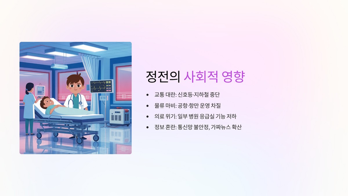 사회 인프라 마비로 인한 혼란 양상