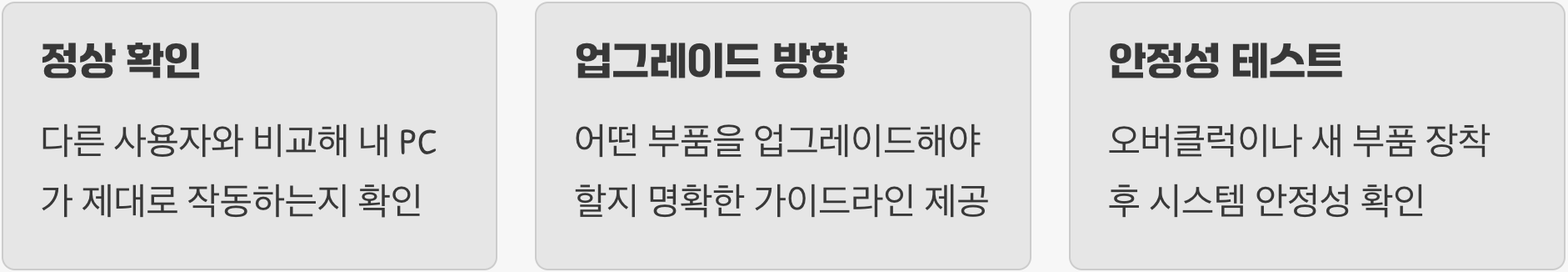 벤치마크, 왜 필요할까?