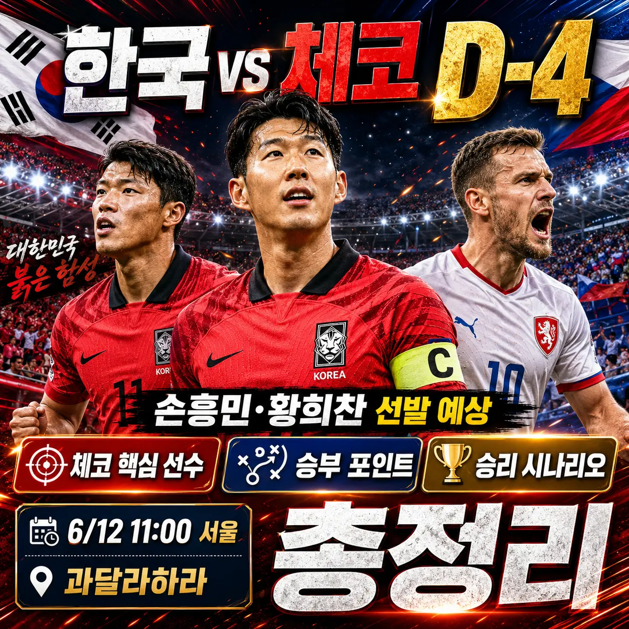한국 vs 체코 D-4 &mdash; 손흥민&middot;황희찬 선발 예상&middot;체코 핵심 선수&middot;승부 포인트&middot;승리 시나리오 총정리 2026