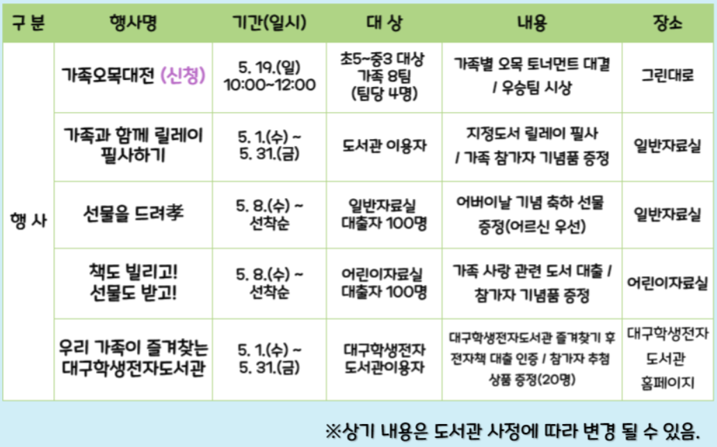 2024 대구 어린이날 행사 공연 총정리