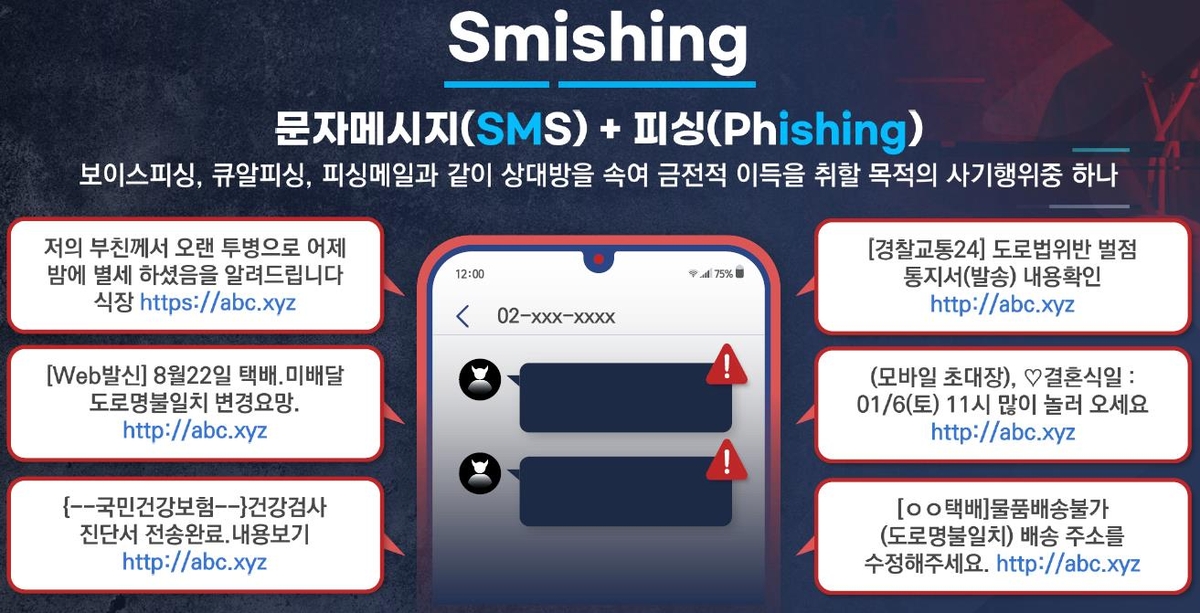 스미싱, 믄자 사기링크 확인