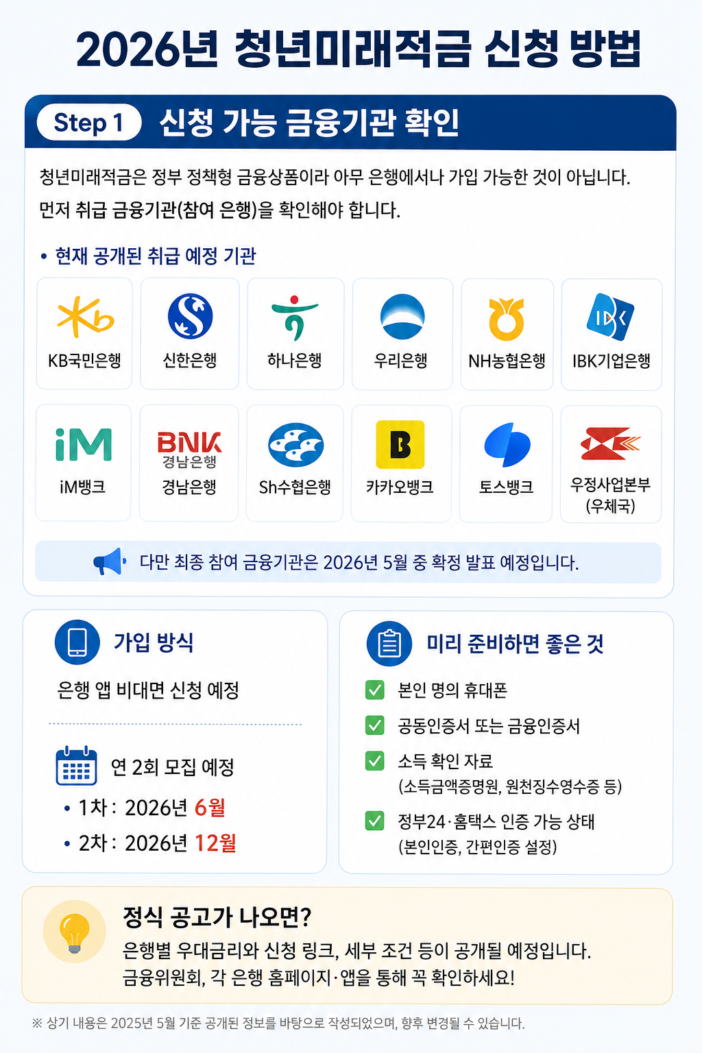 청년미래적금 신청 방법