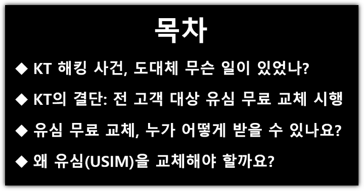 KT 해킹, 유심 무료 교체, 기간, 일정, 예약, 신청 방법 목차