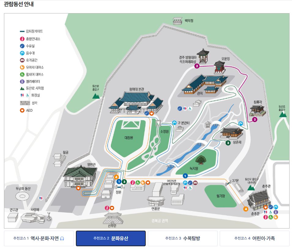 청와대 관람 완벽 가이드 - 사전예약 꿀팁부터 교통편까지 총정리!