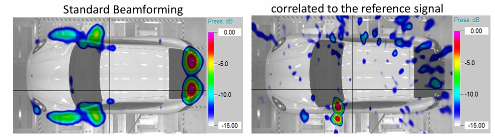 풍동(wind tunnel) 시험 중인 차량, 진동 가속도와 Correlation 분석, 팜테크, 음향 카메라 Acoustic Camera