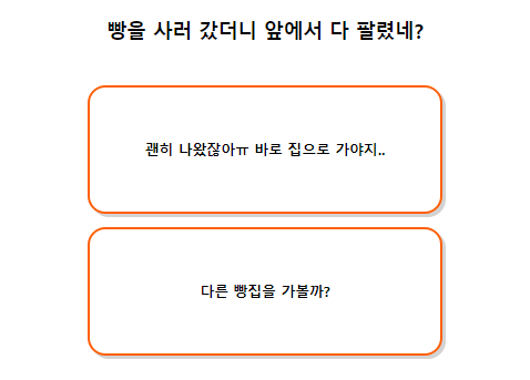 OO적 사고 테스트 바로가기