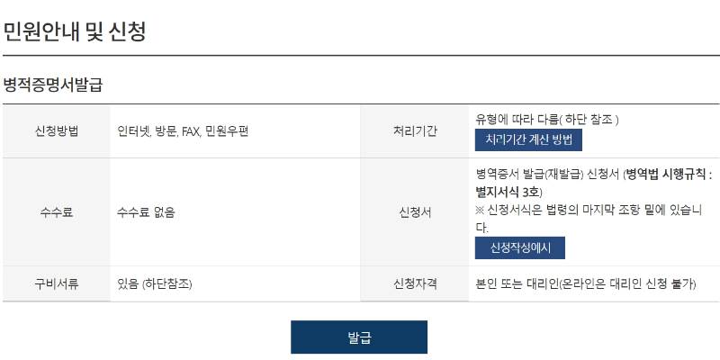 병적증명서 발급