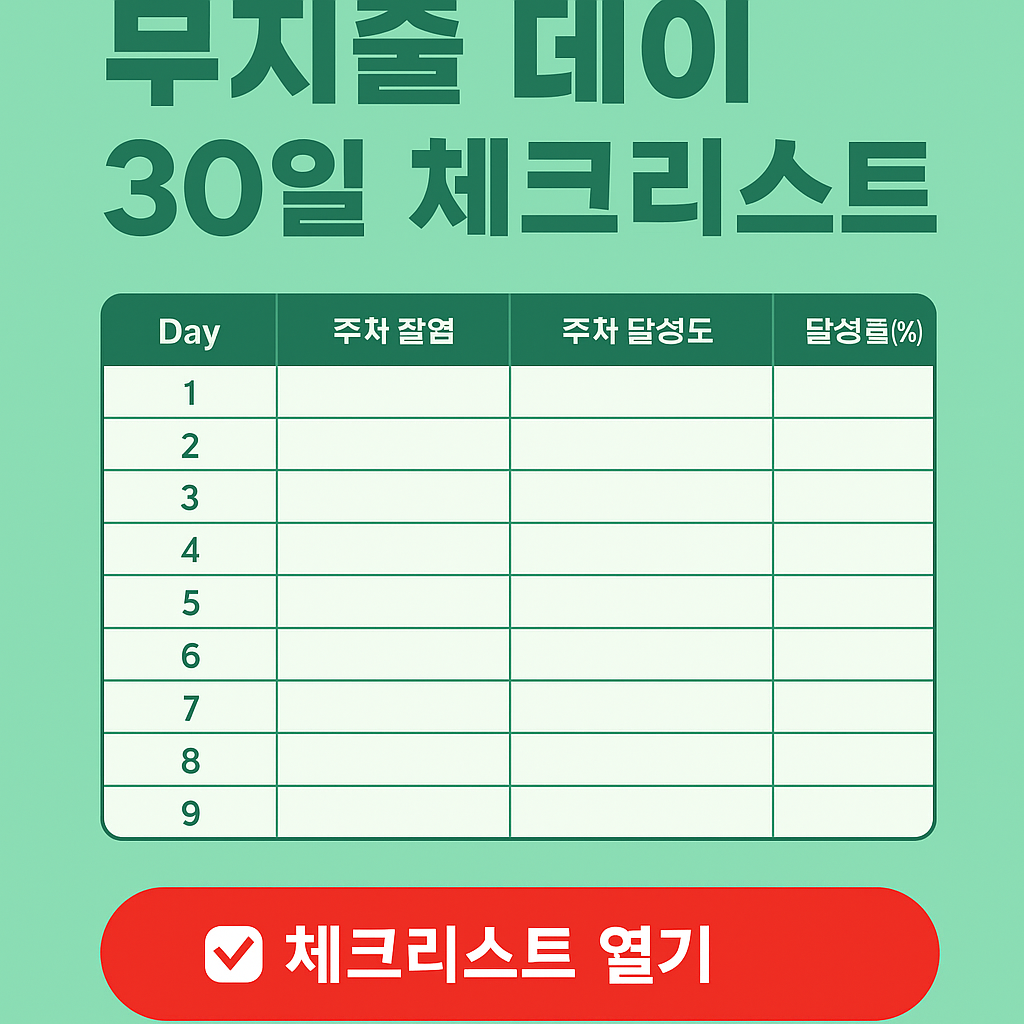 무지출 데이 30일 체크리스트 실전 활용 가이드