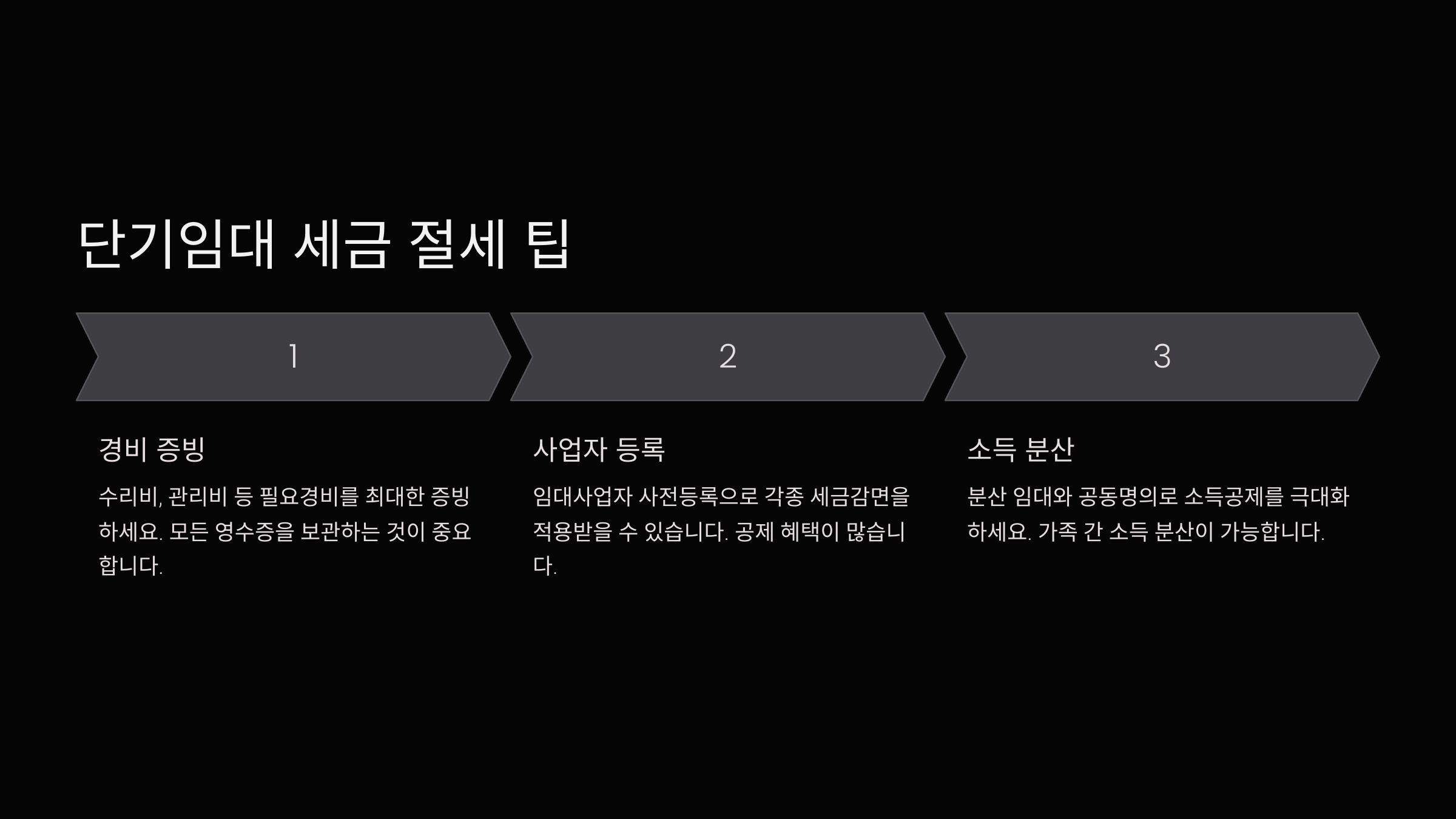 단기임대 세금 절세 팁