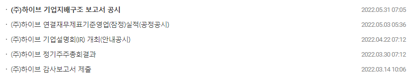 하이브 공시 목록