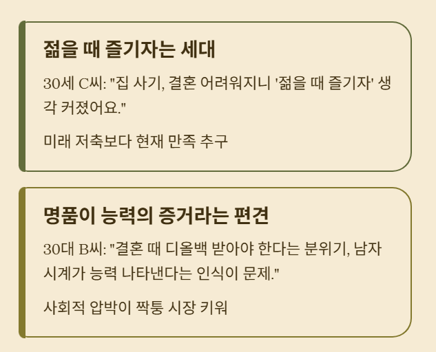 레플리카&middot;짝퉁이라도 명품을 갖고 싶은 마음은?