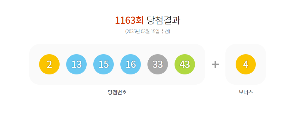 1163회 로또당첨번호
